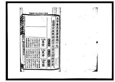 [下载][太平曾氏六修族谱_158卷首末各1卷]湖南.太平曾氏六修家谱_四十七.pdf