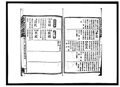 [下载][太平曾氏六修族谱_158卷首末各1卷]湖南.太平曾氏六修家谱_四十七.pdf