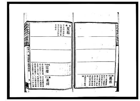 [下载][太平曾氏六修族谱_158卷首末各1卷]湖南.太平曾氏六修家谱_四十七.pdf