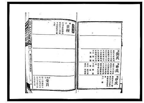 [下载][太平曾氏六修族谱_158卷首末各1卷]湖南.太平曾氏六修家谱_四十九.pdf