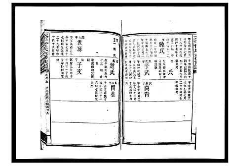 [下载][太平曾氏六修族谱_158卷首末各1卷]湖南.太平曾氏六修家谱_五十三.pdf