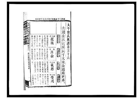 [下载][太平曾氏六修族谱_158卷首末各1卷]湖南.太平曾氏六修家谱_五十四.pdf