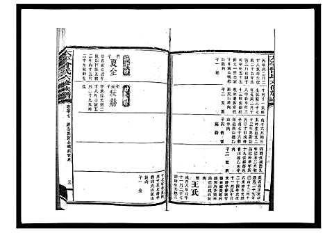 [下载][太平曾氏六修族谱_158卷首末各1卷]湖南.太平曾氏六修家谱_五十五.pdf