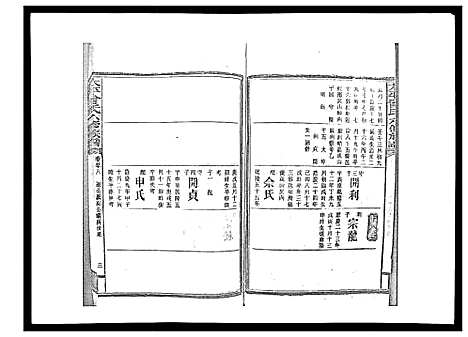 [下载][太平曾氏六修族谱_158卷首末各1卷]湖南.太平曾氏六修家谱_五十六.pdf