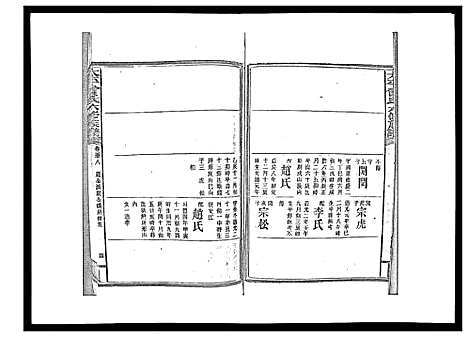 [下载][太平曾氏六修族谱_158卷首末各1卷]湖南.太平曾氏六修家谱_五十六.pdf