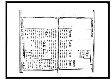 [下载][太平曾氏六修族谱_158卷首末各1卷]湖南.太平曾氏六修家谱_五十六.pdf