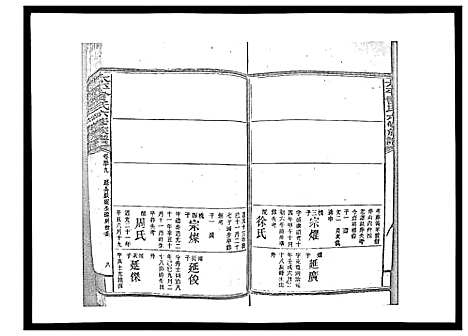 [下载][太平曾氏六修族谱_158卷首末各1卷]湖南.太平曾氏六修家谱_五十七.pdf