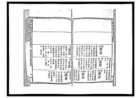 [下载][太平曾氏六修族谱_158卷首末各1卷]湖南.太平曾氏六修家谱_五十七.pdf