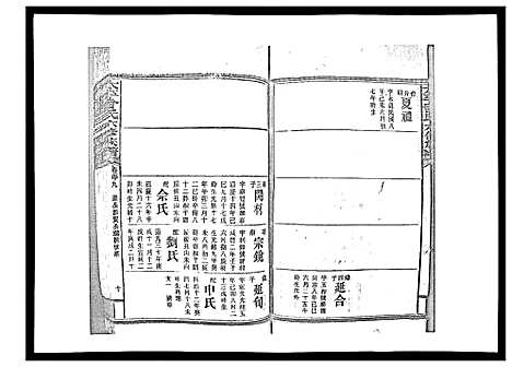 [下载][太平曾氏六修族谱_158卷首末各1卷]湖南.太平曾氏六修家谱_五十七.pdf