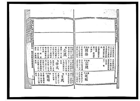 [下载][太平曾氏六修族谱_158卷首末各1卷]湖南.太平曾氏六修家谱_五十七.pdf