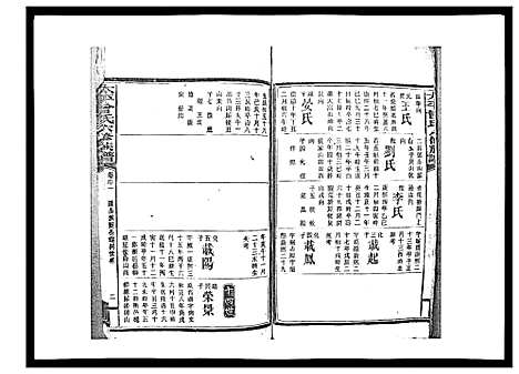 [下载][太平曾氏六修族谱_158卷首末各1卷]湖南.太平曾氏六修家谱_五十九.pdf