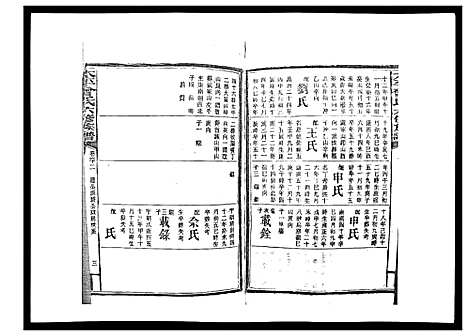 [下载][太平曾氏六修族谱_158卷首末各1卷]湖南.太平曾氏六修家谱_六十.pdf