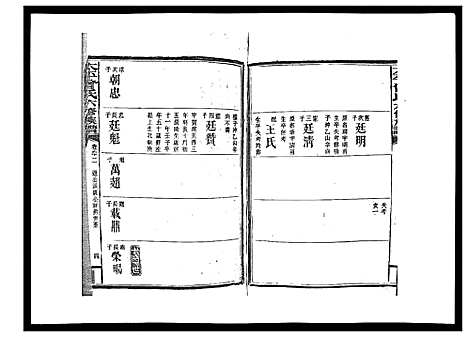 [下载][太平曾氏六修族谱_158卷首末各1卷]湖南.太平曾氏六修家谱_六十.pdf