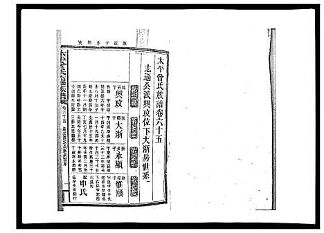 [下载][太平曾氏六修族谱_158卷首末各1卷]湖南.太平曾氏六修家谱_六十二.pdf