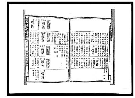 [下载][太平曾氏六修族谱_158卷首末各1卷]湖南.太平曾氏六修家谱_六十二.pdf