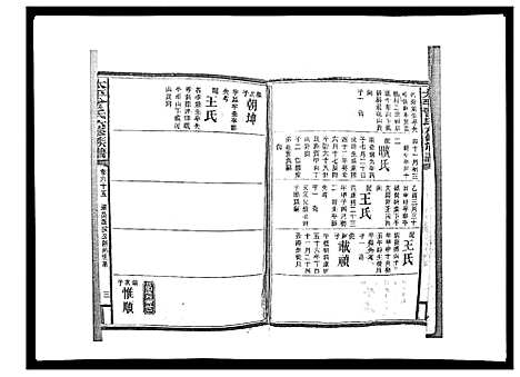 [下载][太平曾氏六修族谱_158卷首末各1卷]湖南.太平曾氏六修家谱_六十二.pdf