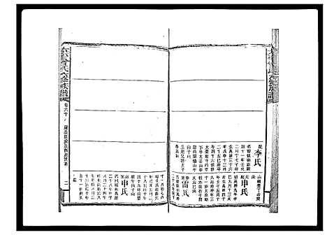 [下载][太平曾氏六修族谱_158卷首末各1卷]湖南.太平曾氏六修家谱_六十三.pdf