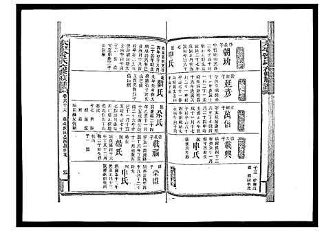 [下载][太平曾氏六修族谱_158卷首末各1卷]湖南.太平曾氏六修家谱_六十三.pdf