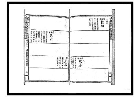 [下载][太平曾氏六修族谱_158卷首末各1卷]湖南.太平曾氏六修家谱_六十三.pdf