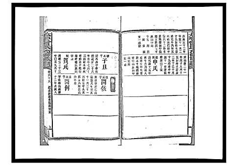 [下载][太平曾氏六修族谱_158卷首末各1卷]湖南.太平曾氏六修家谱_六十五.pdf