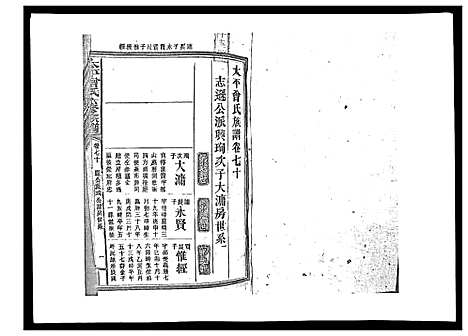 [下载][太平曾氏六修族谱_158卷首末各1卷]湖南.太平曾氏六修家谱_六十七.pdf