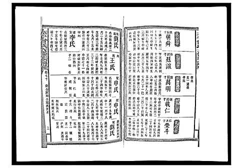 [下载][太平曾氏六修族谱_158卷首末各1卷]湖南.太平曾氏六修家谱_六十七.pdf