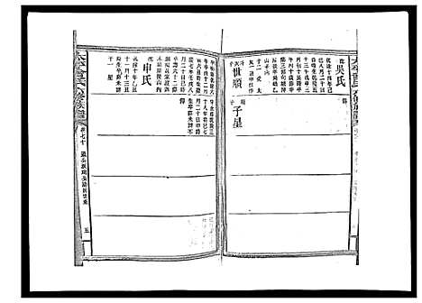 [下载][太平曾氏六修族谱_158卷首末各1卷]湖南.太平曾氏六修家谱_六十七.pdf