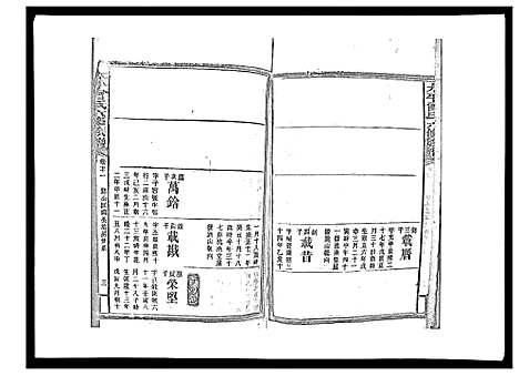 [下载][太平曾氏六修族谱_158卷首末各1卷]湖南.太平曾氏六修家谱_六十八.pdf