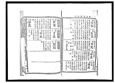 [下载][太平曾氏六修族谱_158卷首末各1卷]湖南.太平曾氏六修家谱_七十.pdf