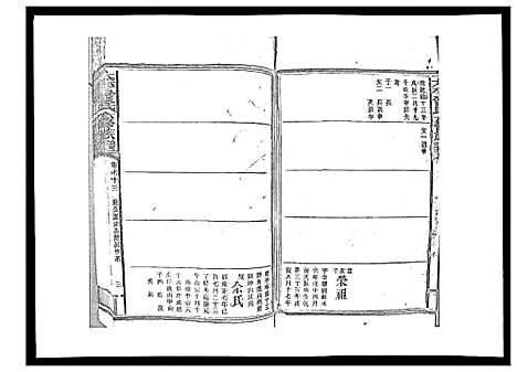 [下载][太平曾氏六修族谱_158卷首末各1卷]湖南.太平曾氏六修家谱_七十.pdf