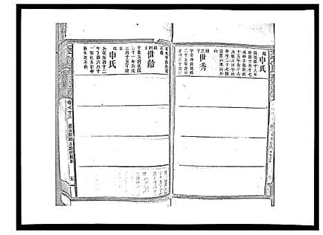 [下载][太平曾氏六修族谱_158卷首末各1卷]湖南.太平曾氏六修家谱_七十.pdf