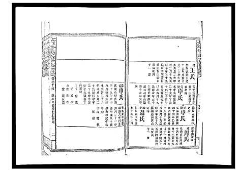 [下载][太平曾氏六修族谱_158卷首末各1卷]湖南.太平曾氏六修家谱_七十一.pdf