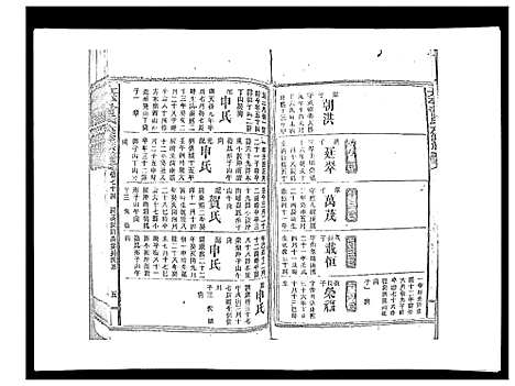 [下载][太平曾氏六修族谱_158卷首末各1卷]湖南.太平曾氏六修家谱_七十一.pdf