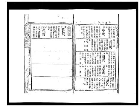 [下载][太平曾氏六修族谱_158卷首末各1卷]湖南.太平曾氏六修家谱_七十二.pdf