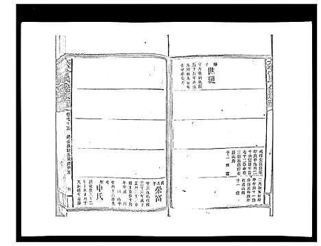 [下载][太平曾氏六修族谱_158卷首末各1卷]湖南.太平曾氏六修家谱_七十二.pdf