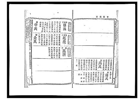 [下载][太平曾氏六修族谱_158卷首末各1卷]湖南.太平曾氏六修家谱_七十三.pdf