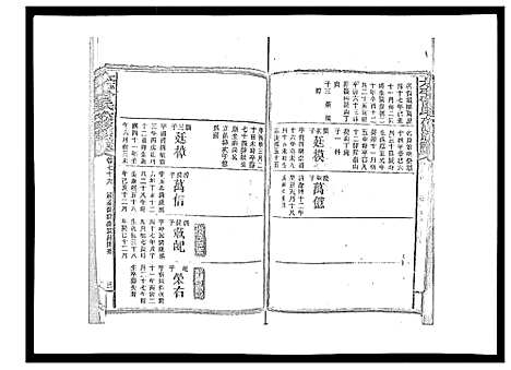 [下载][太平曾氏六修族谱_158卷首末各1卷]湖南.太平曾氏六修家谱_七十三.pdf