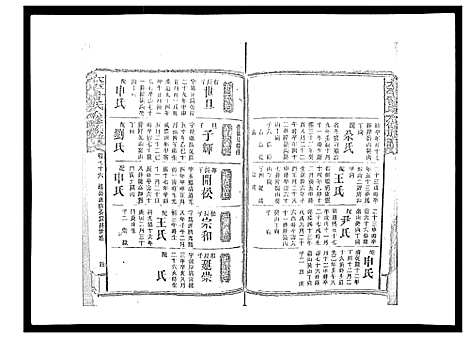 [下载][太平曾氏六修族谱_158卷首末各1卷]湖南.太平曾氏六修家谱_七十三.pdf