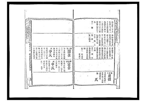 [下载][太平曾氏六修族谱_158卷首末各1卷]湖南.太平曾氏六修家谱_七十三.pdf