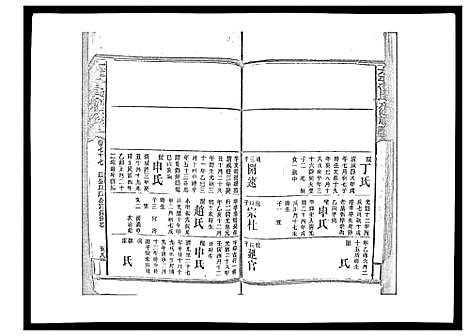 [下载][太平曾氏六修族谱_158卷首末各1卷]湖南.太平曾氏六修家谱_七十四.pdf