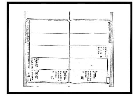 [下载][太平曾氏六修族谱_158卷首末各1卷]湖南.太平曾氏六修家谱_七十四.pdf