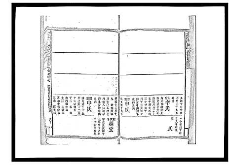 [下载][太平曾氏六修族谱_158卷首末各1卷]湖南.太平曾氏六修家谱_七十四.pdf