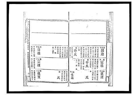 [下载][太平曾氏六修族谱_158卷首末各1卷]湖南.太平曾氏六修家谱_七十四.pdf