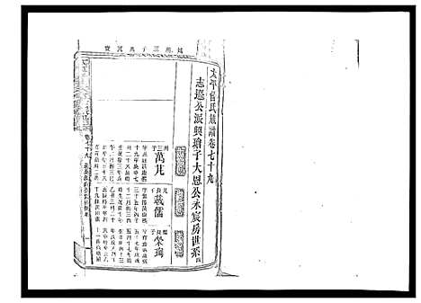 [下载][太平曾氏六修族谱_158卷首末各1卷]湖南.太平曾氏六修家谱_七十六.pdf