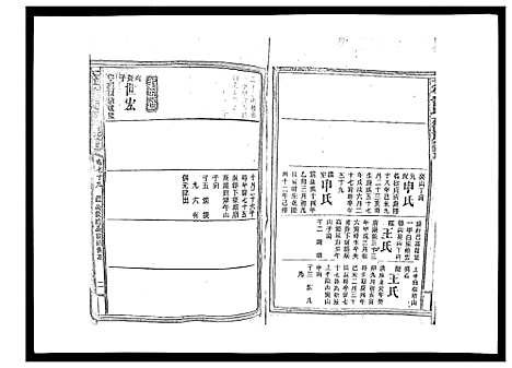 [下载][太平曾氏六修族谱_158卷首末各1卷]湖南.太平曾氏六修家谱_七十六.pdf