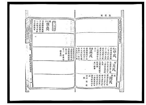 [下载][太平曾氏六修族谱_158卷首末各1卷]湖南.太平曾氏六修家谱_七十七.pdf