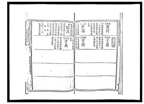 [下载][太平曾氏六修族谱_158卷首末各1卷]湖南.太平曾氏六修家谱_七十七.pdf