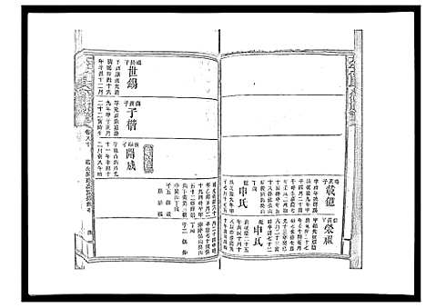 [下载][太平曾氏六修族谱_158卷首末各1卷]湖南.太平曾氏六修家谱_七十七.pdf