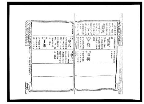 [下载][太平曾氏六修族谱_158卷首末各1卷]湖南.太平曾氏六修家谱_七十七.pdf