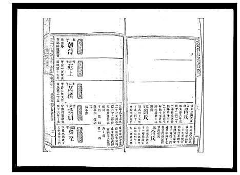 [下载][太平曾氏六修族谱_158卷首末各1卷]湖南.太平曾氏六修家谱_七十八.pdf